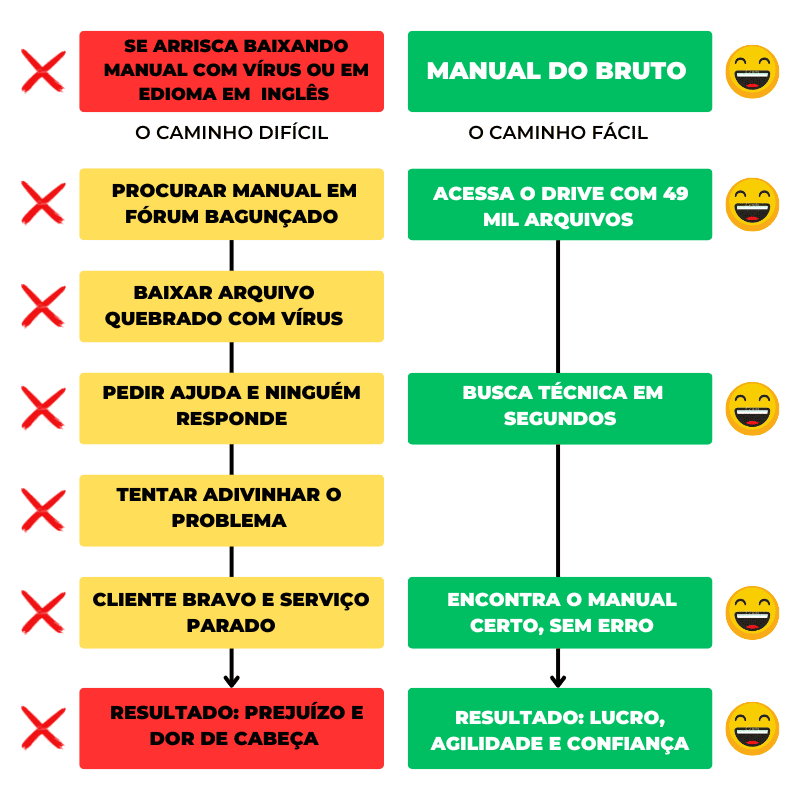 Copia-de-VELHA-FORMA-vs-NOVA-FORMA-1.png